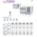 Gree GJC05BQ-K3NMND1A оконный кондиционер