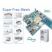 Gree GWHD(56S)NK3CO(LCLH) наружный блок кондиционера